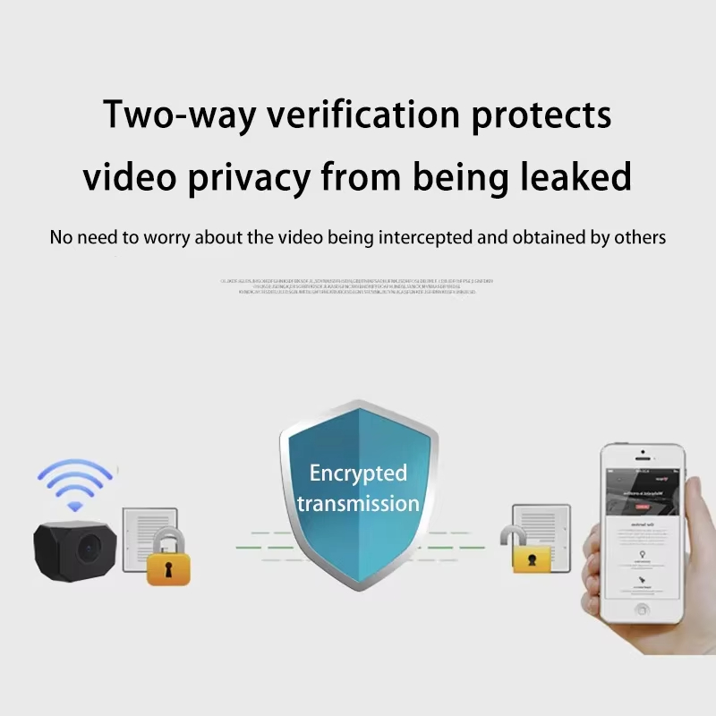 كاميرا أمان WiFi بدقة 4K للمنز - مراجعة Home Security Items وسعره