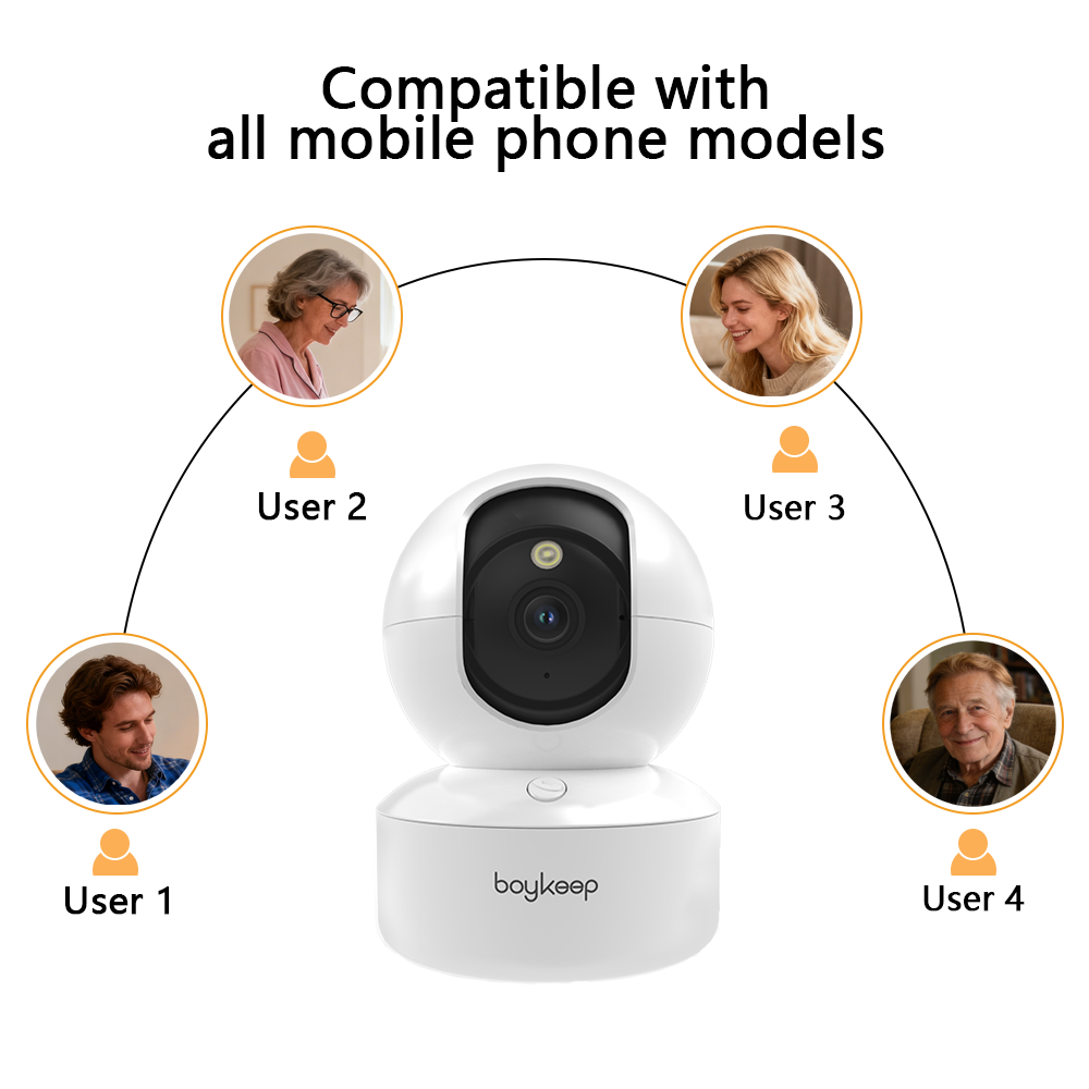 كاميرا Boykeep 2K للحيوانات ال - مراجعة Eufy Camera E220 وسعره