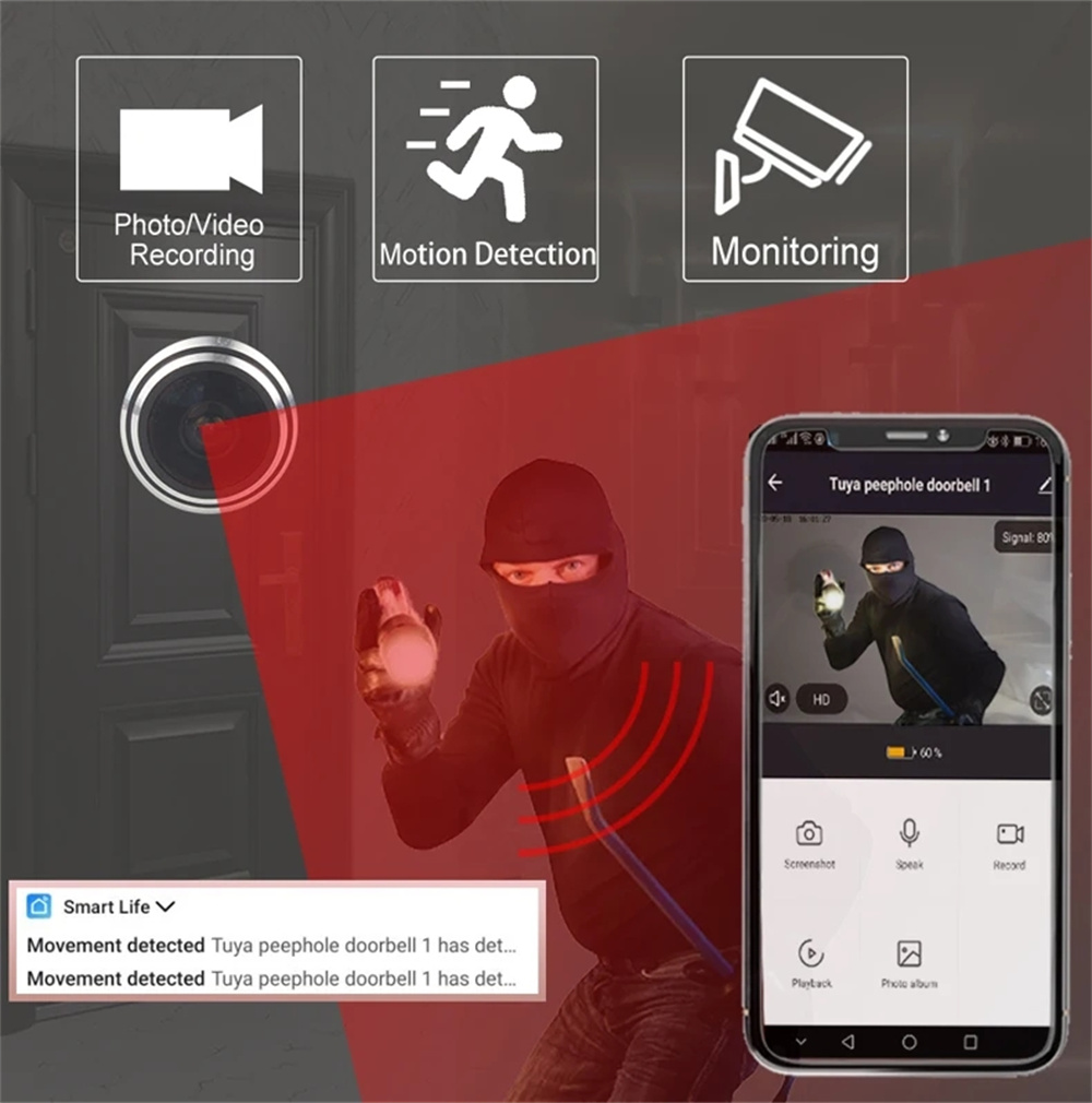 كاميرا أمان لاسلكية لباب واي ف - مراجعة Home Security Front Door Camera وسعره